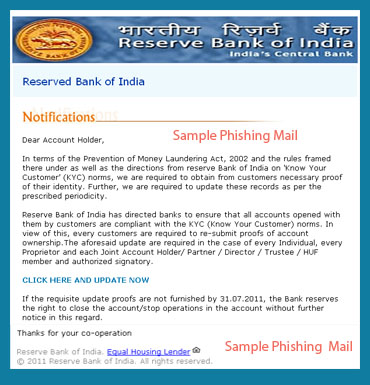 Phishing through Emails